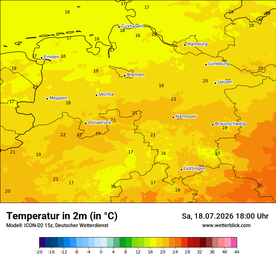 Temperatur