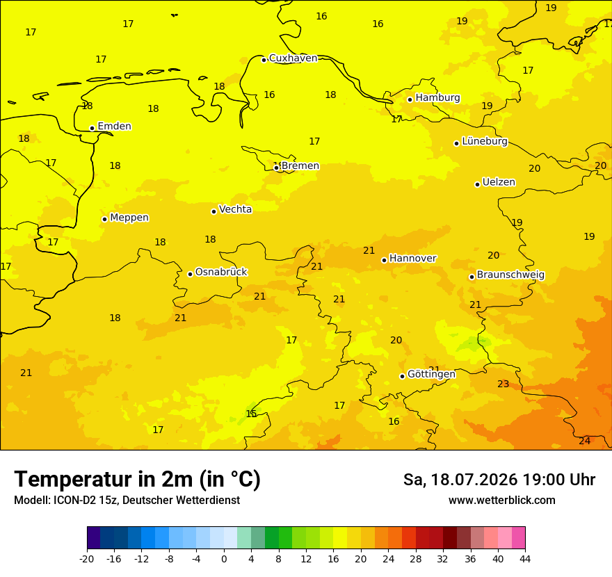 Temperatur