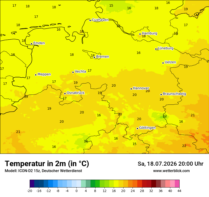 Temperatur