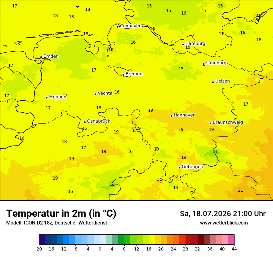 Temperatur