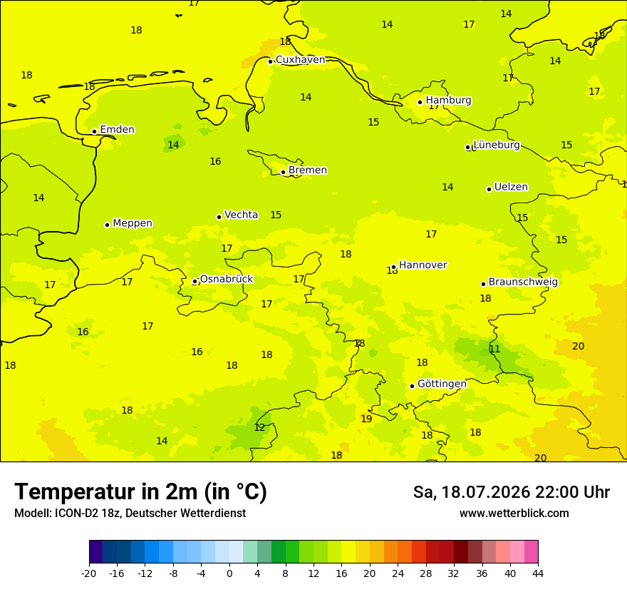 Temperatur