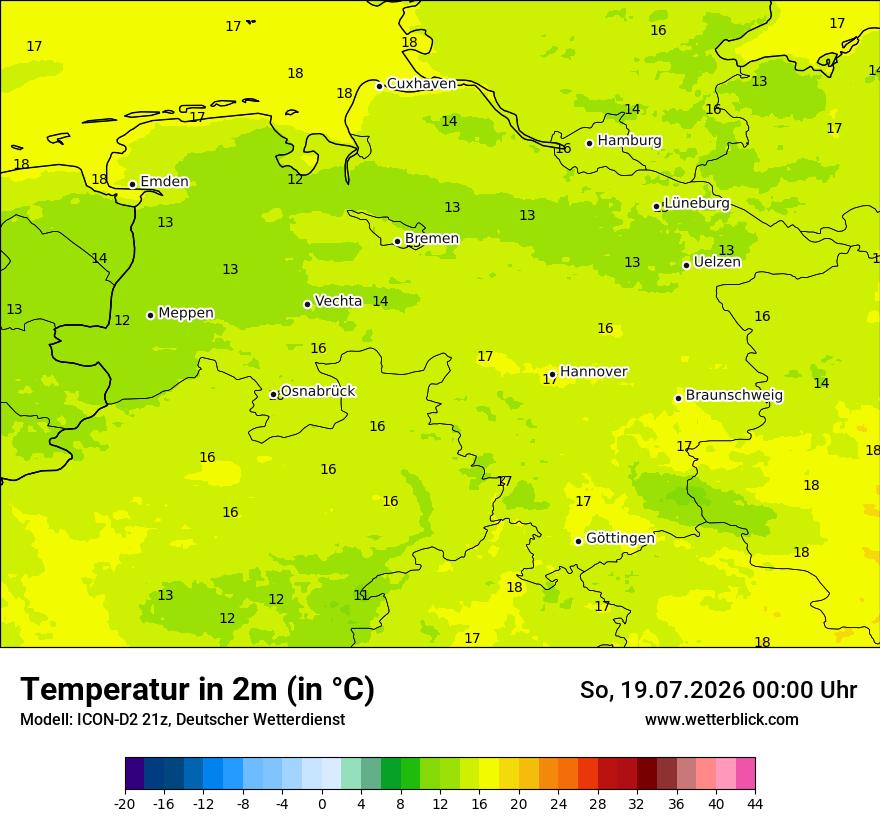 Temperatur