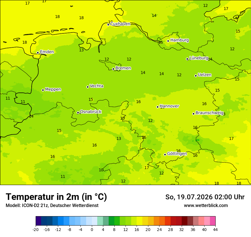 Temperatur