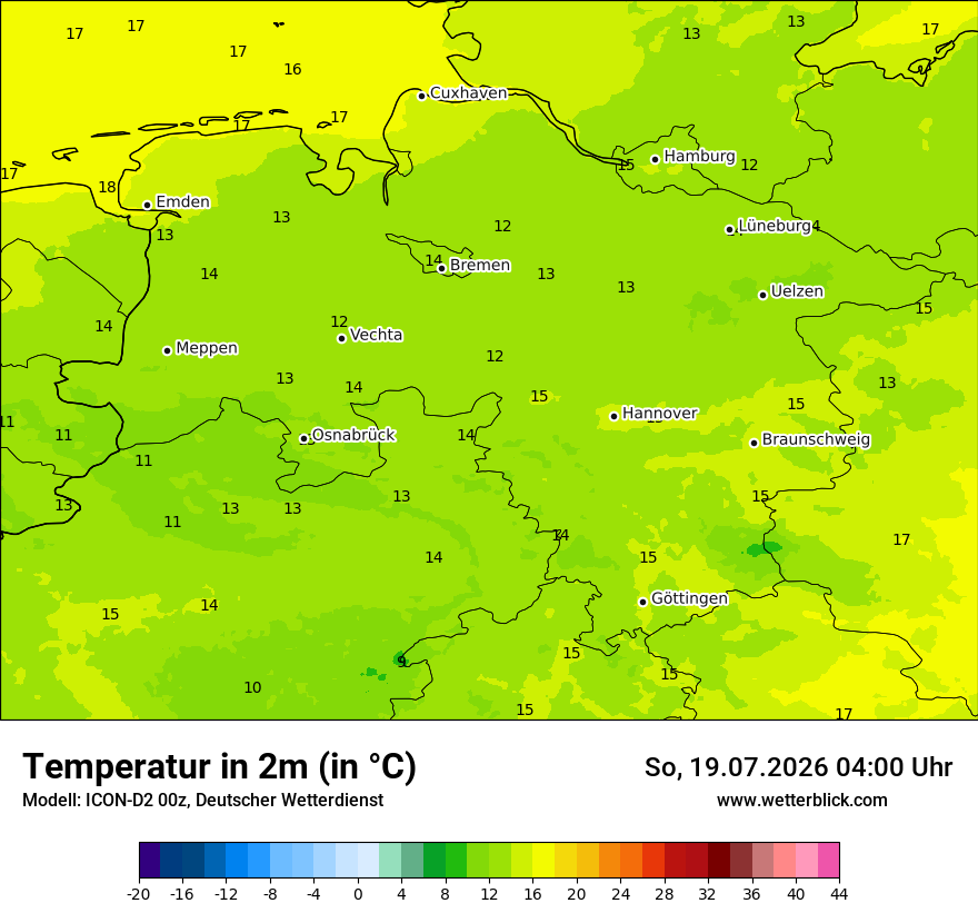 Temperatur