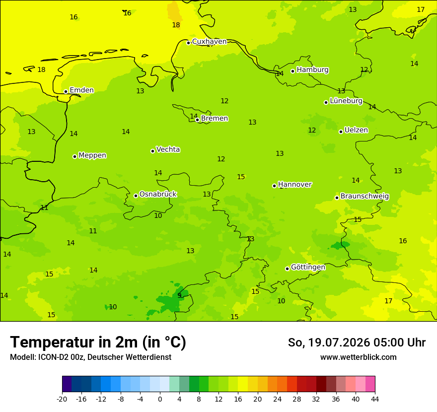 Temperatur