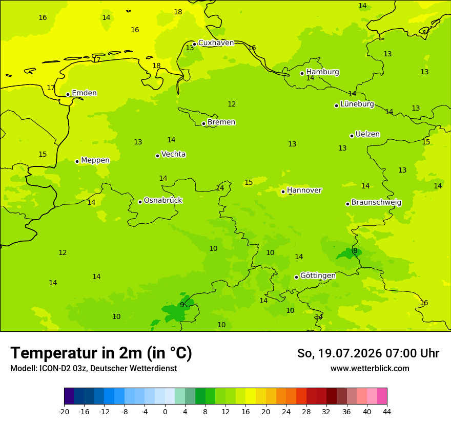 Temperatur