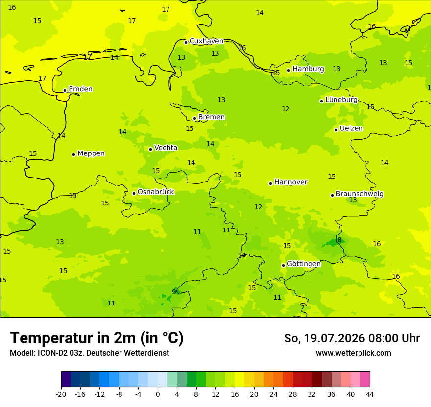 Temperatur
