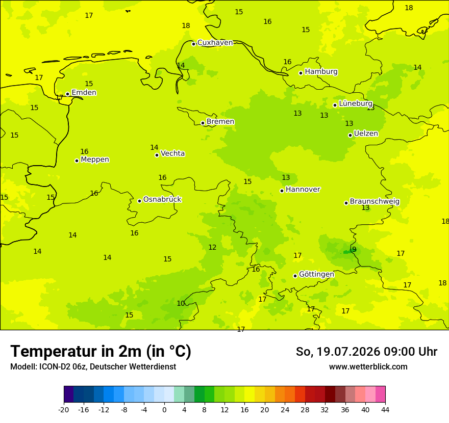 Temperatur