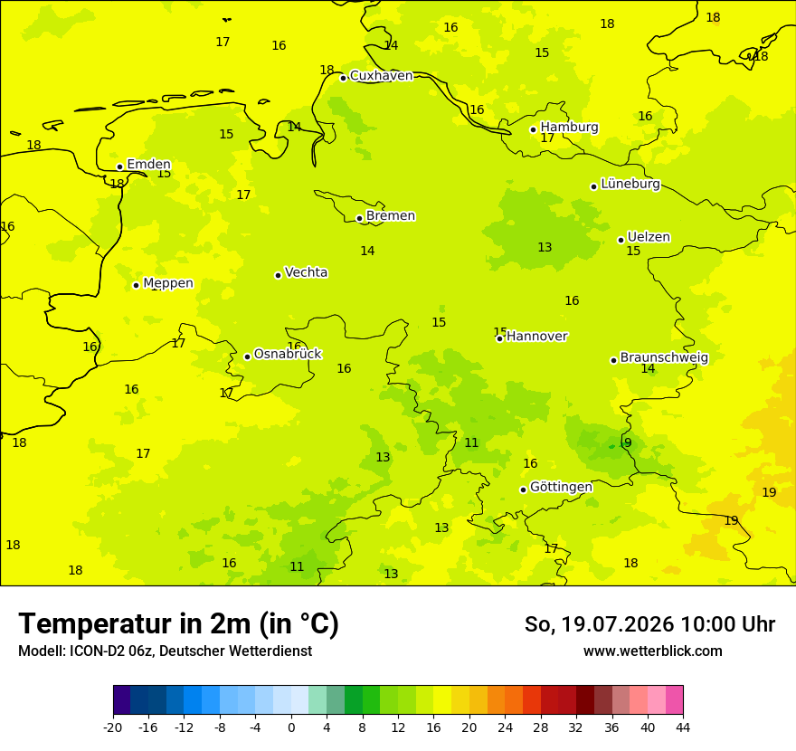 Temperatur
