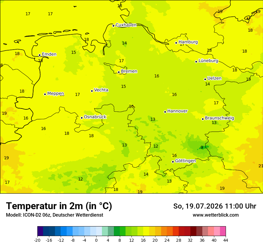 Temperatur