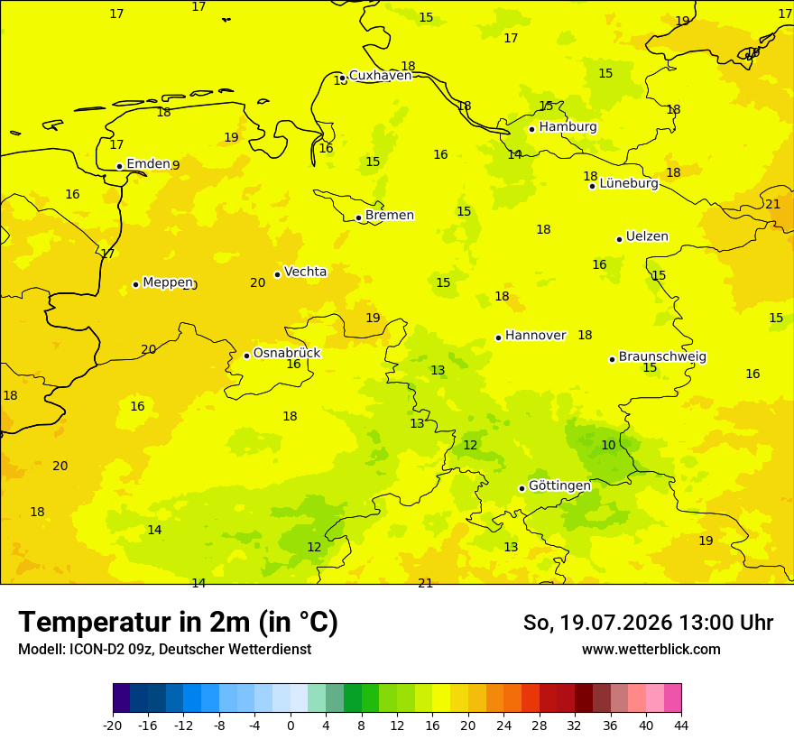 Temperatur