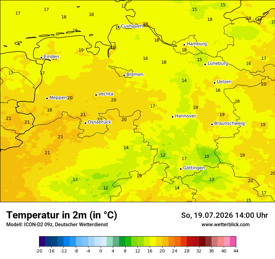 Temperatur