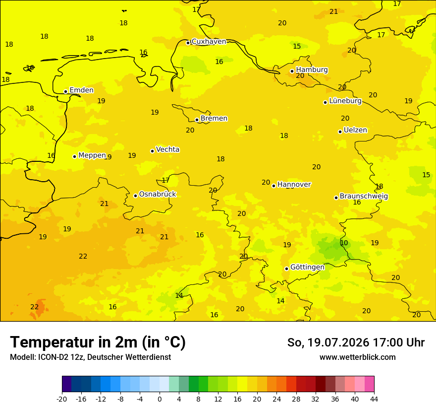 Temperatur