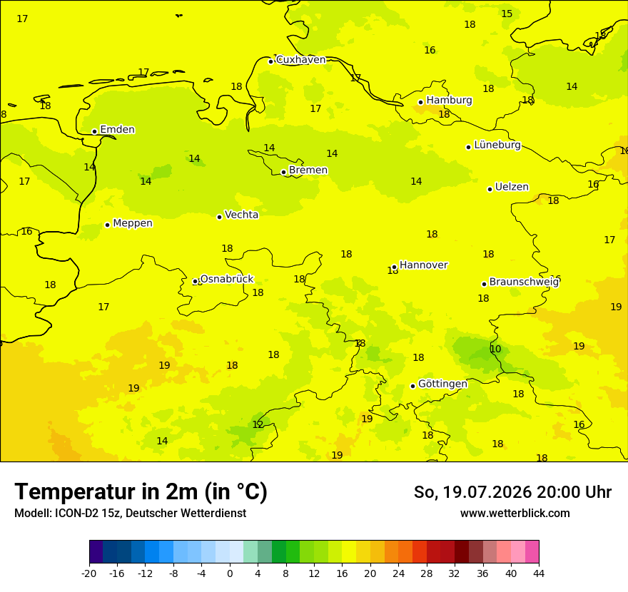 Temperatur