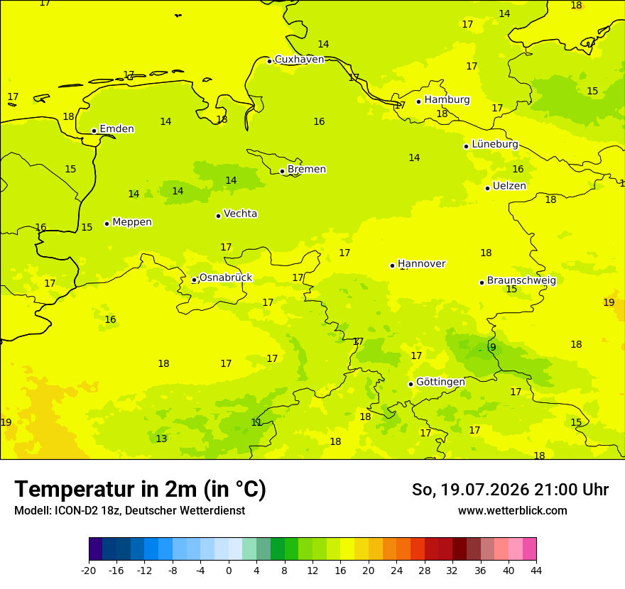 Temperatur