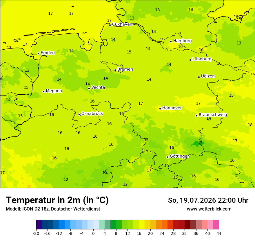 Temperatur