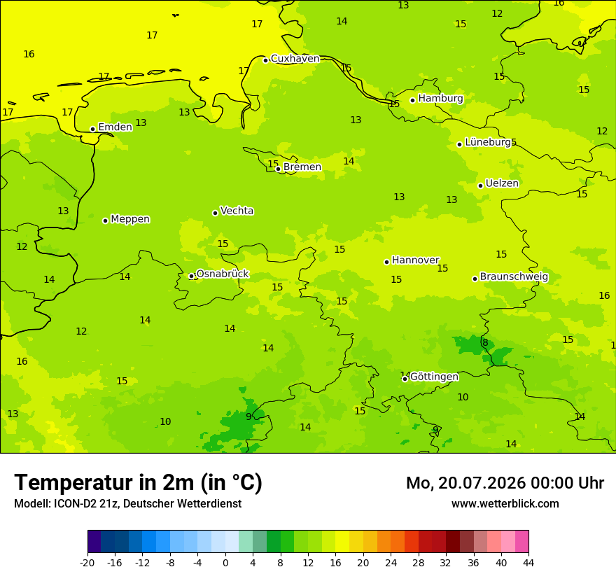 Temperatur