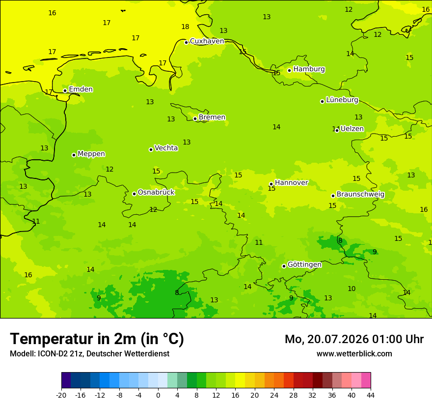 Temperatur