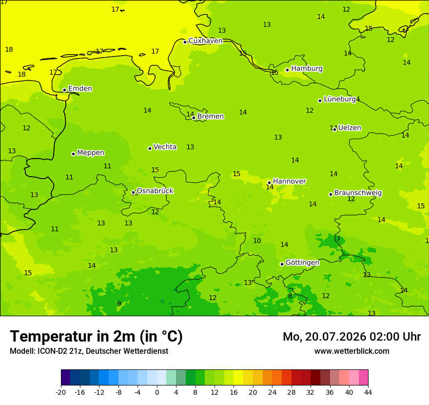 Temperatur