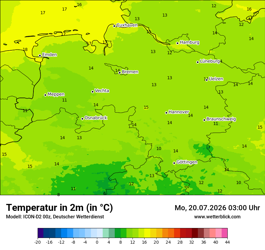 Temperatur