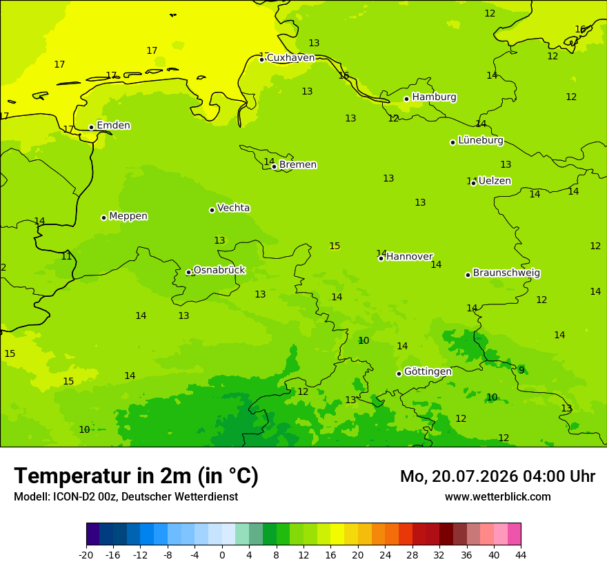Temperatur