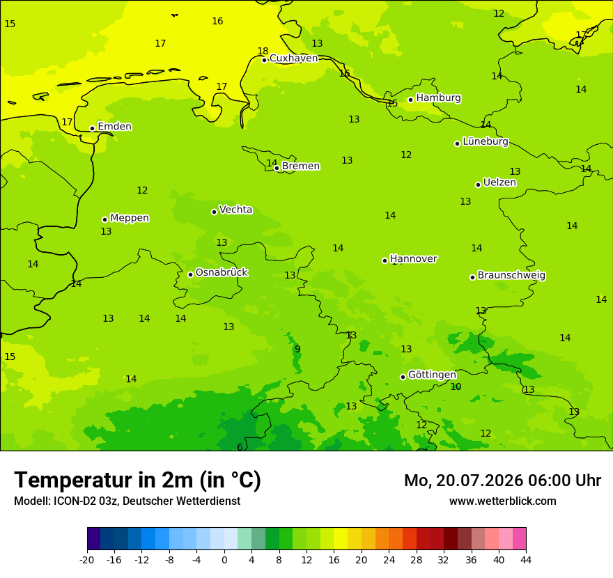Temperatur
