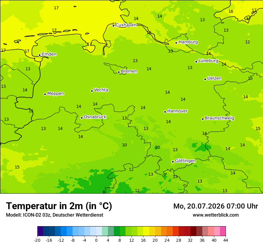 Temperatur