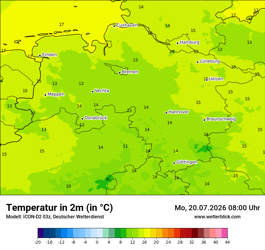 Temperatur