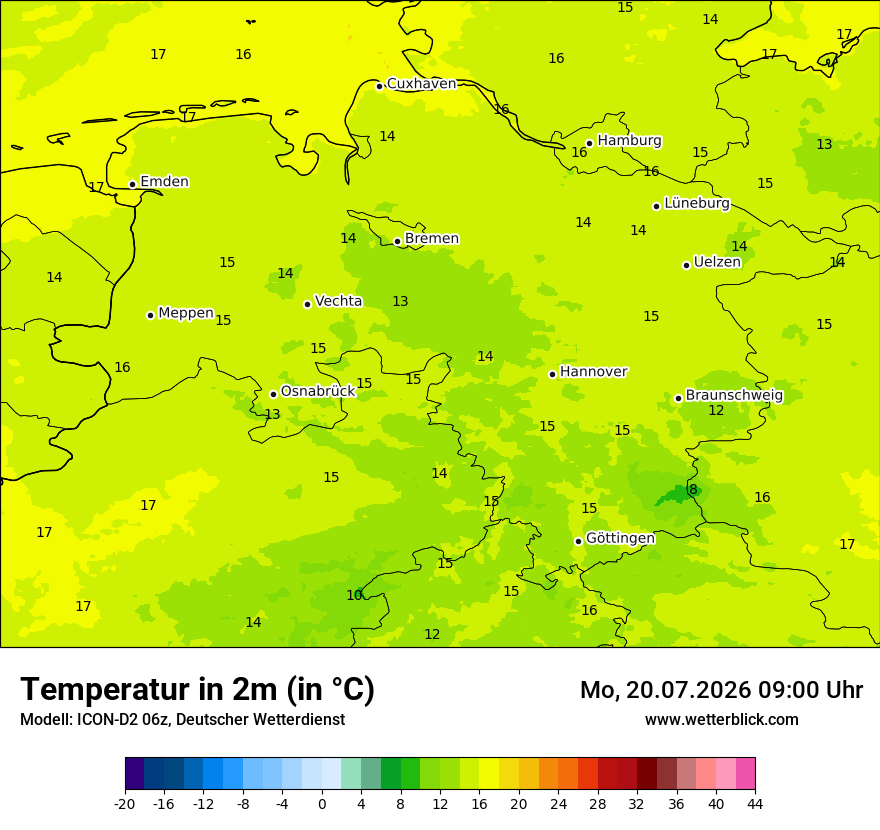 Temperatur