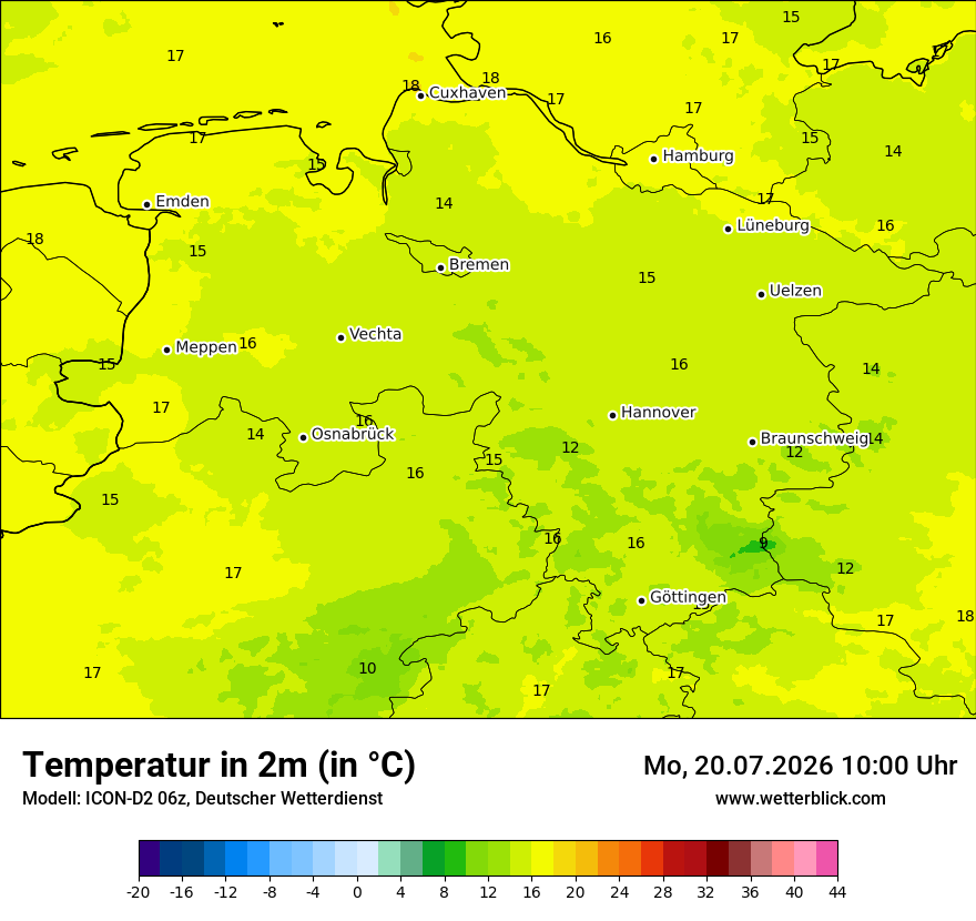 Temperatur