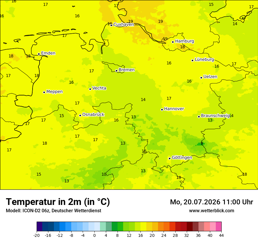 Temperatur