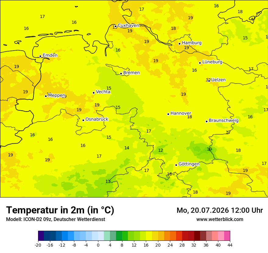 Temperatur