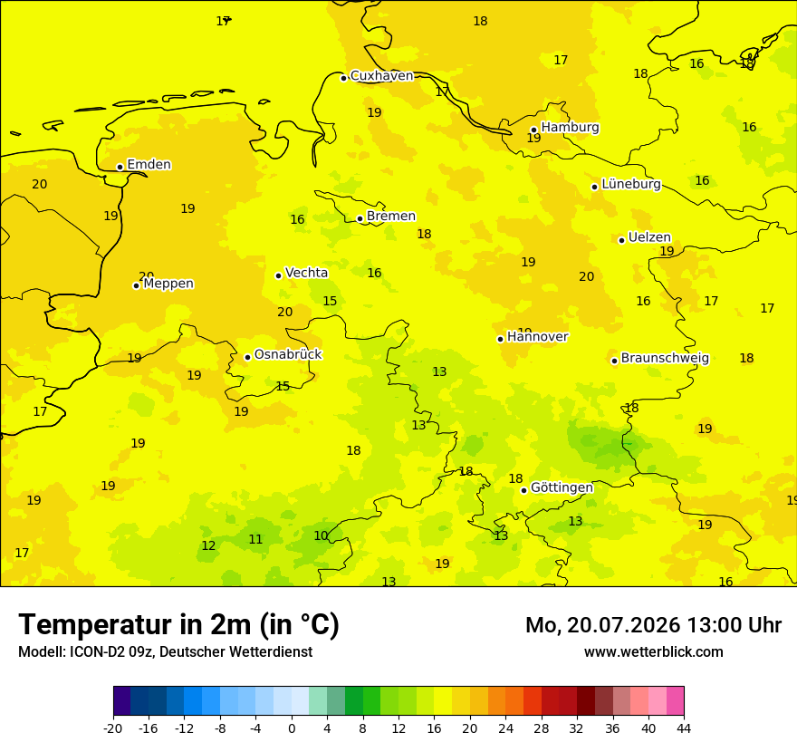 Temperatur