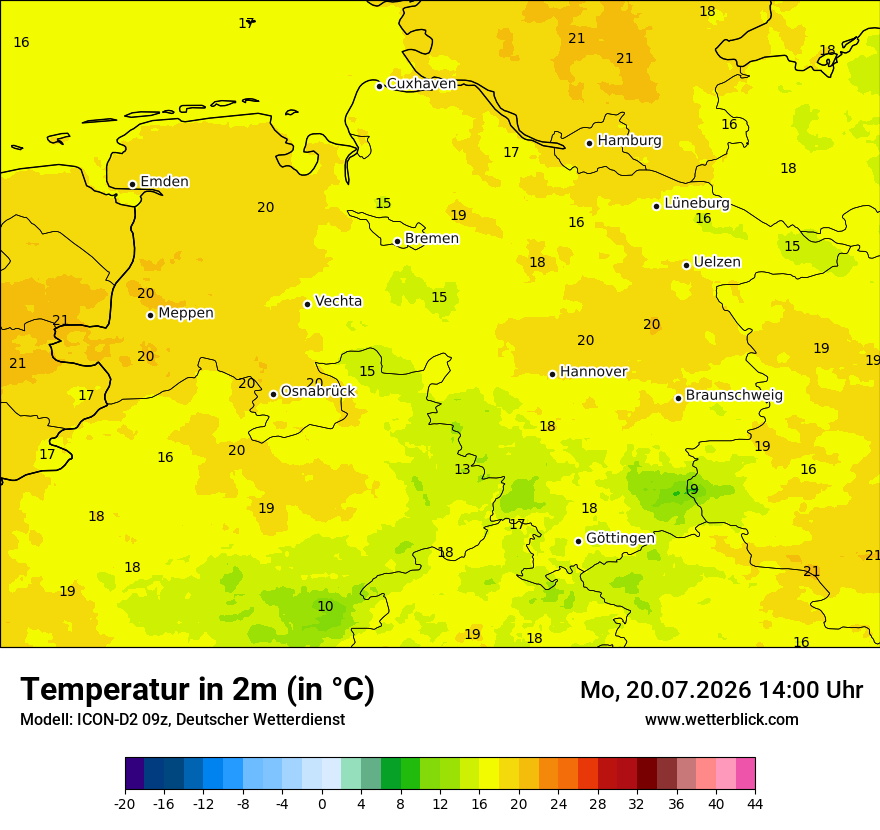 Temperatur