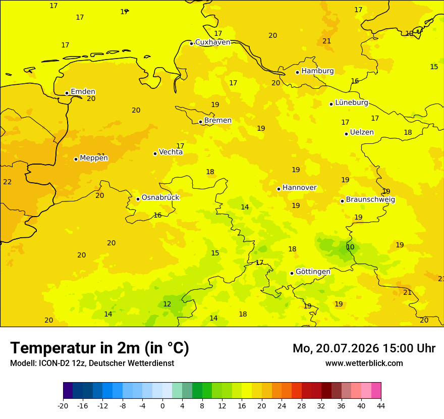 Temperatur
