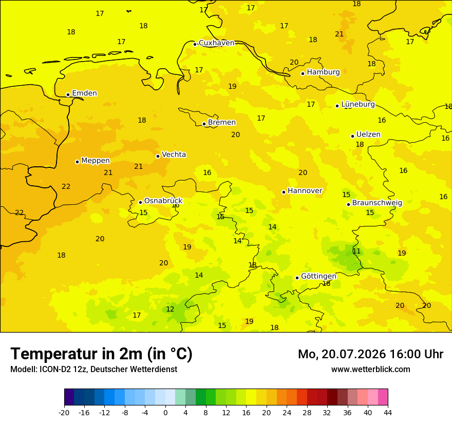 Temperatur