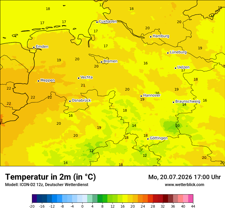 Temperatur