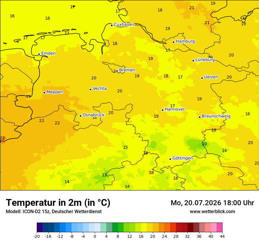 Temperatur