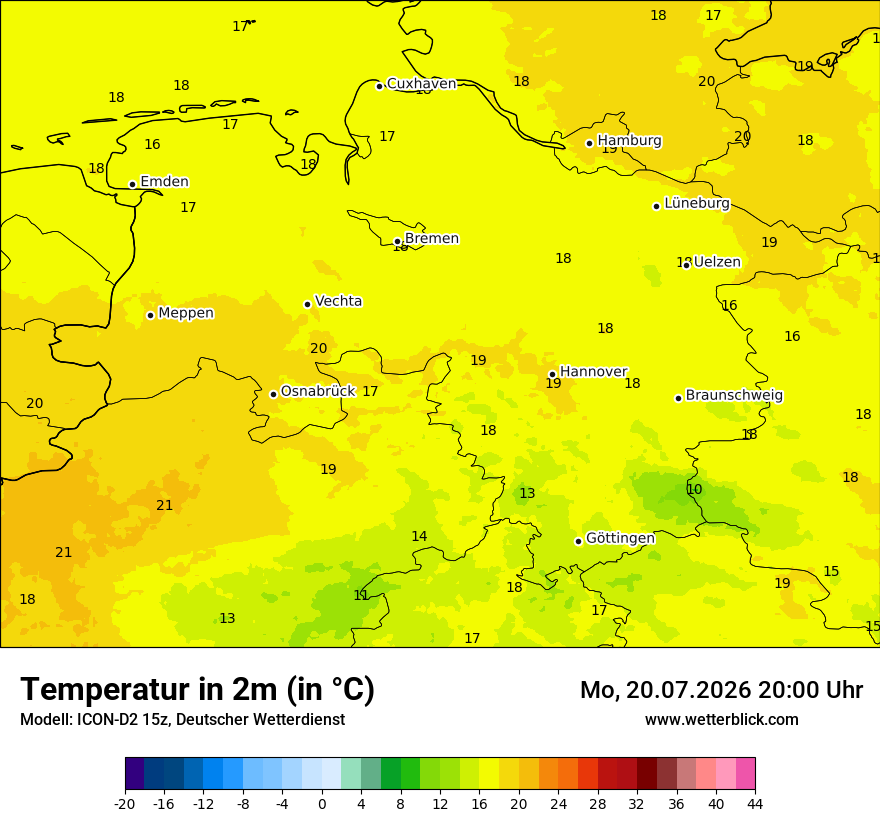 Temperatur