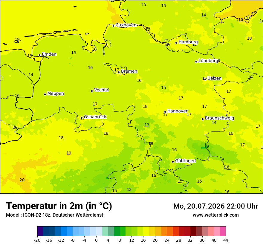 Temperatur