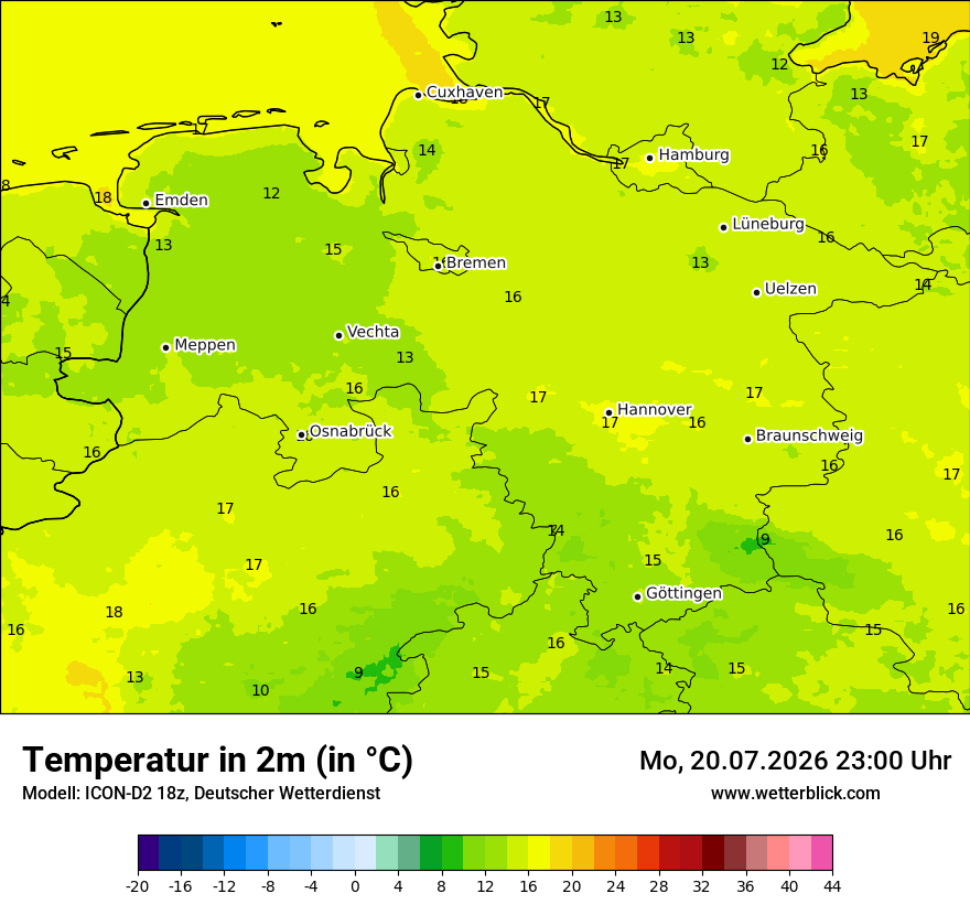 Temperatur
