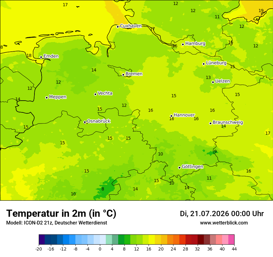 Temperatur