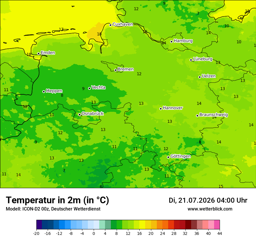 Temperatur