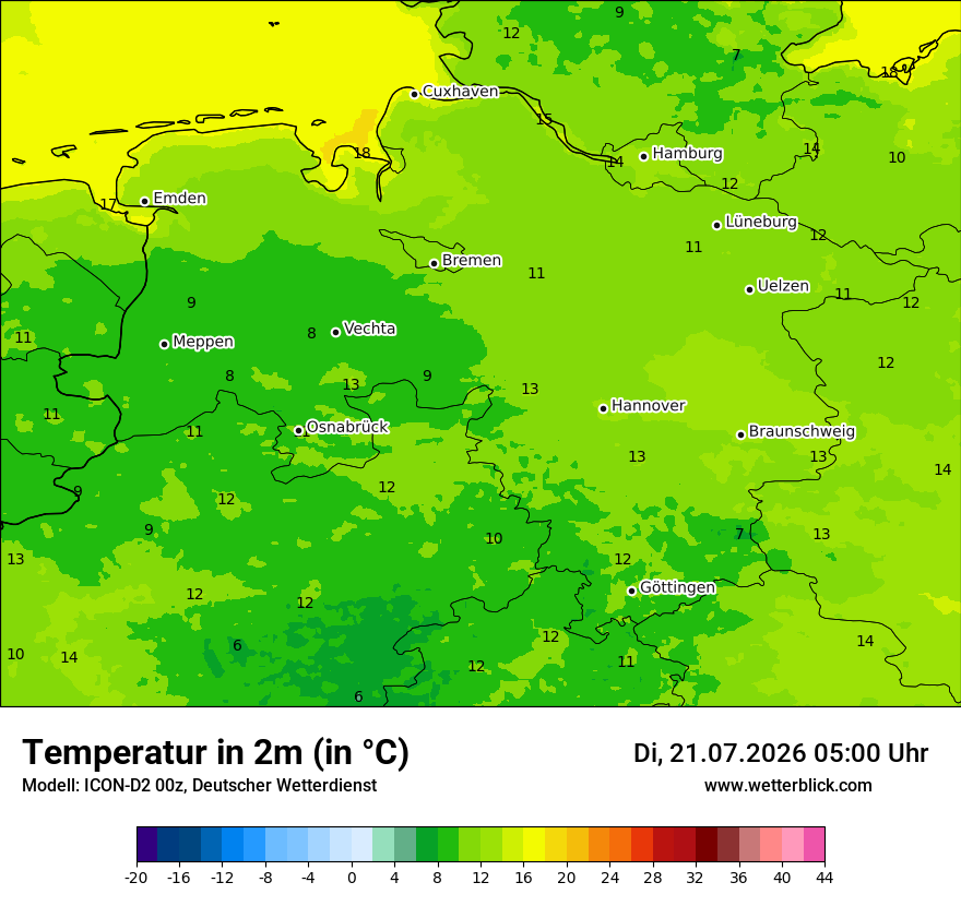 Temperatur