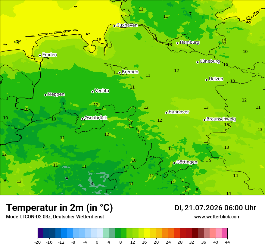 Temperatur