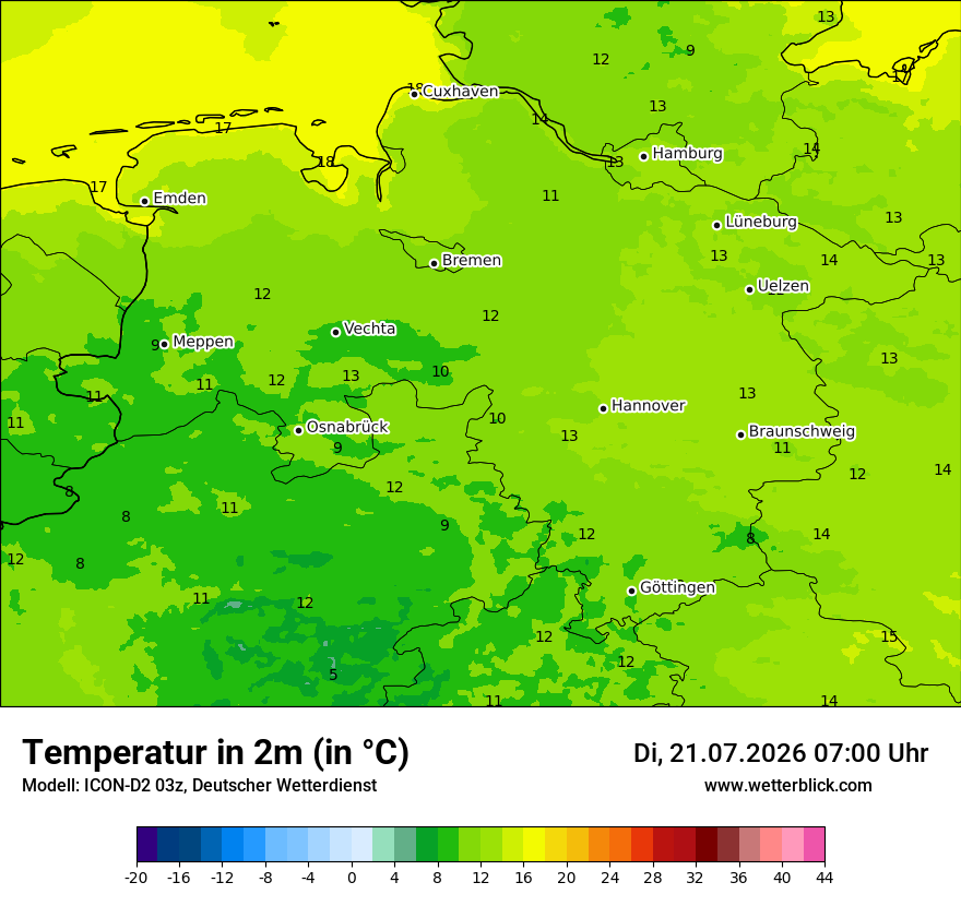Temperatur