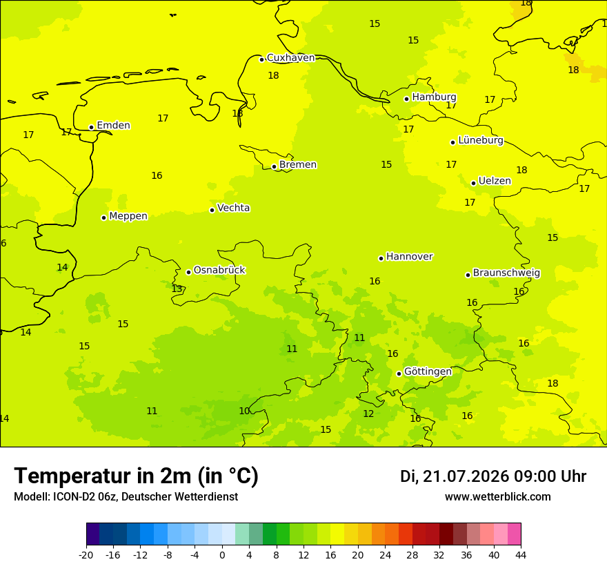 Temperatur