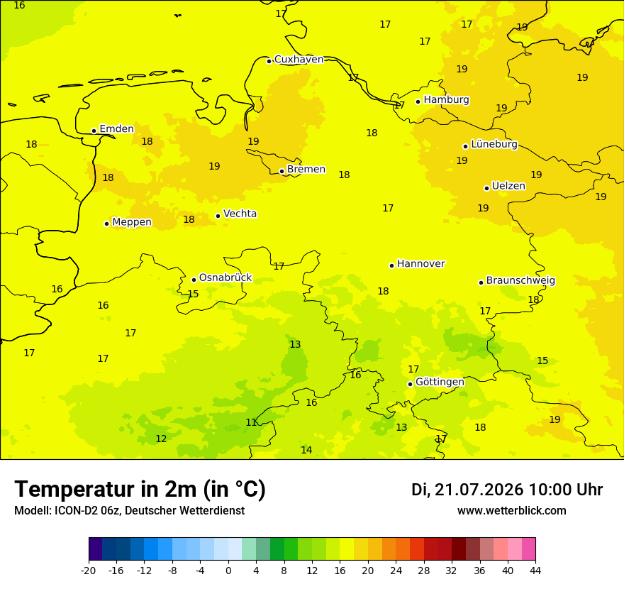 Temperatur