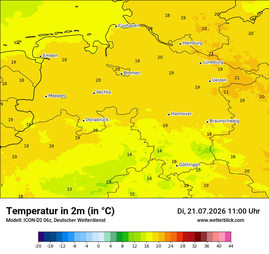 Temperatur