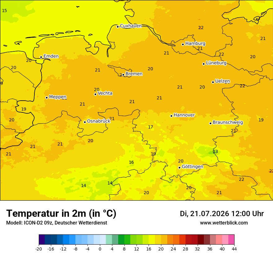 Temperatur